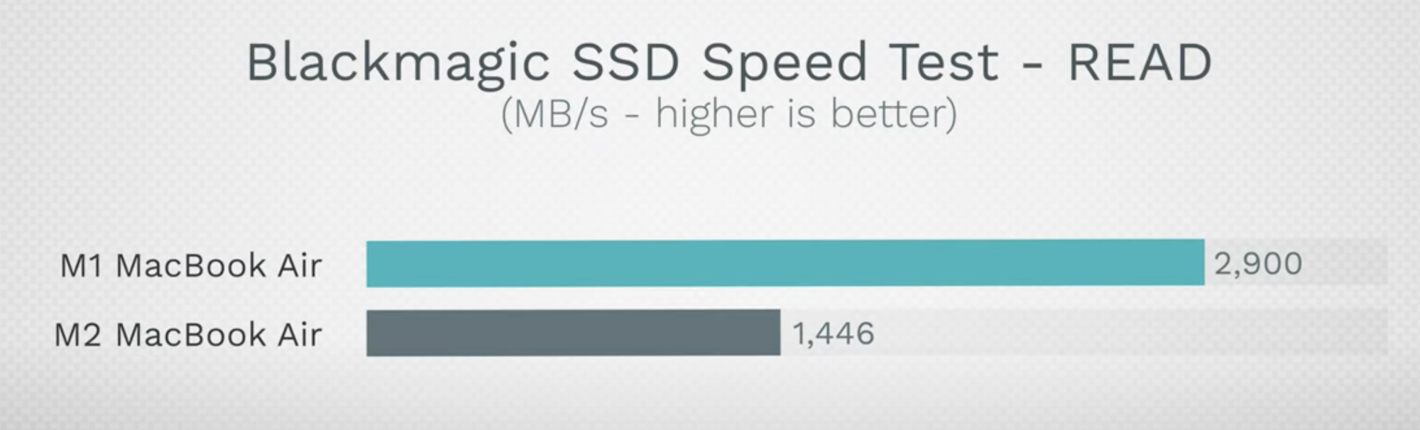 ssd.png