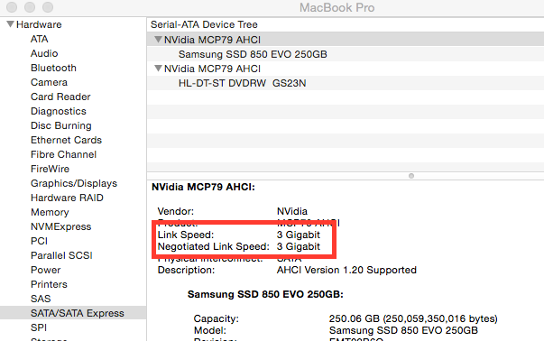 Speed sata shop 2