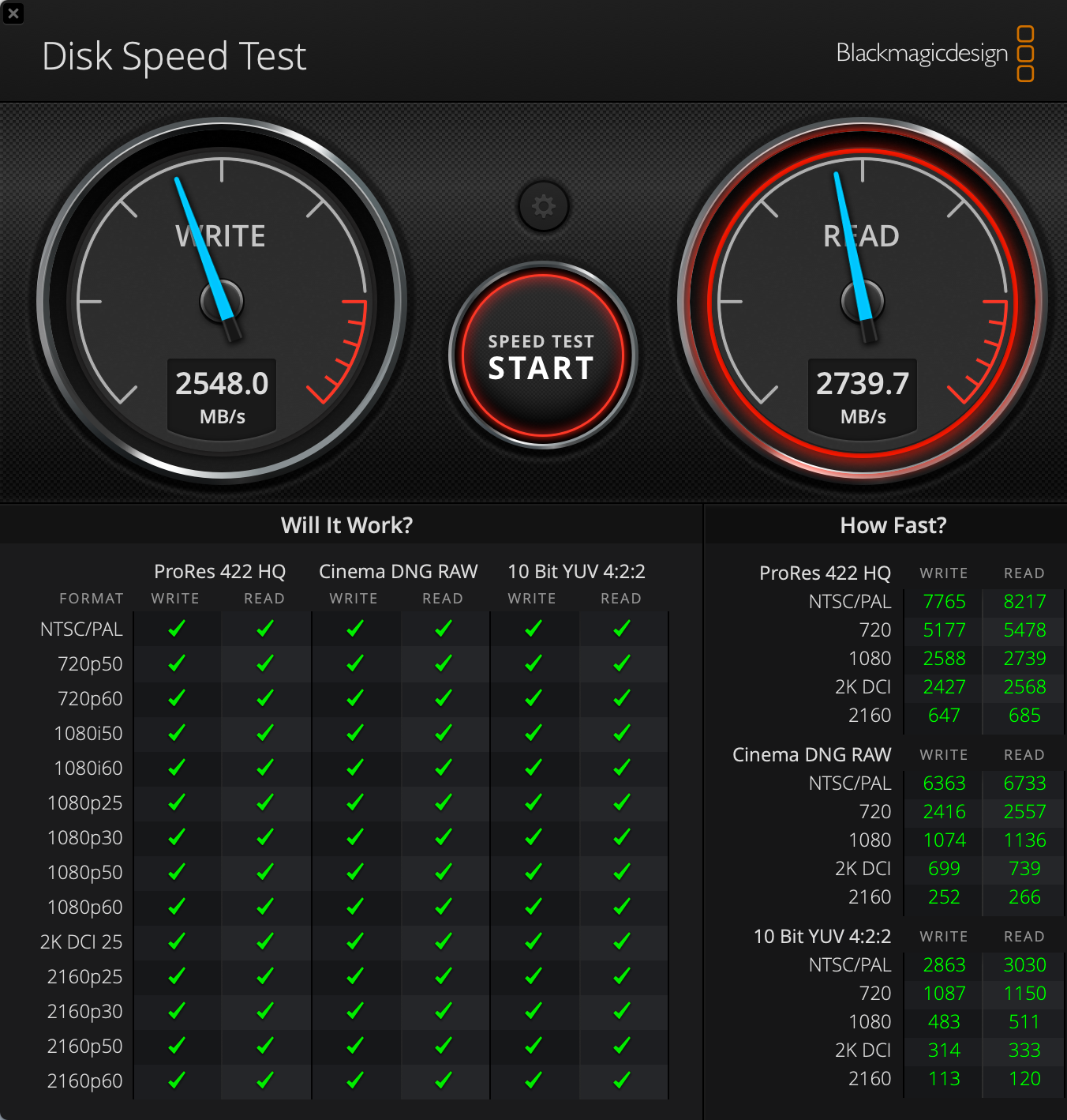 SSD speed via TB4 Element.png