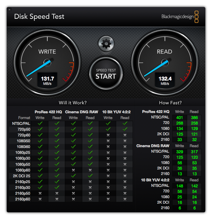 SSHDAPFS5GBTEST28092017.png