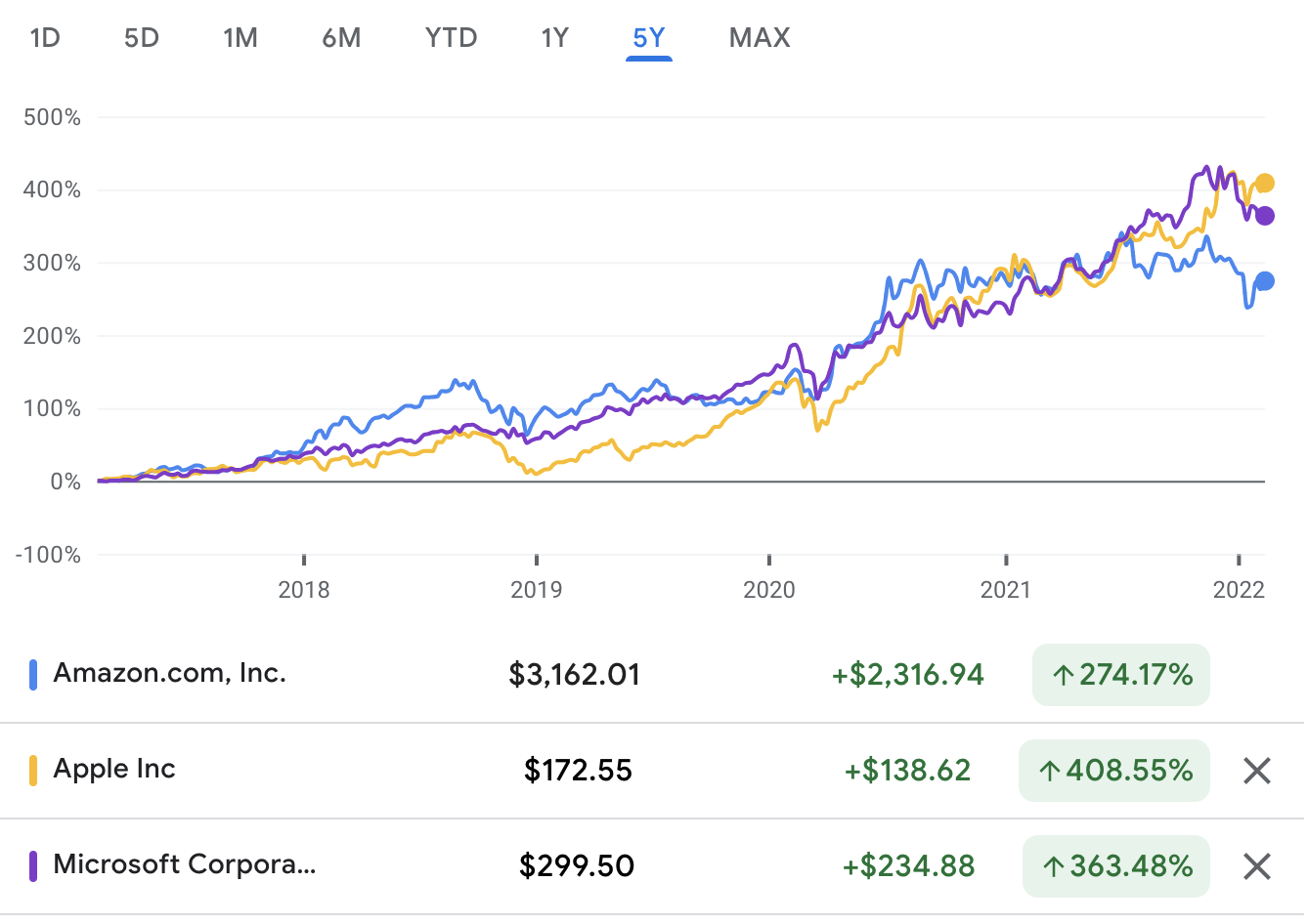 stocks.png
