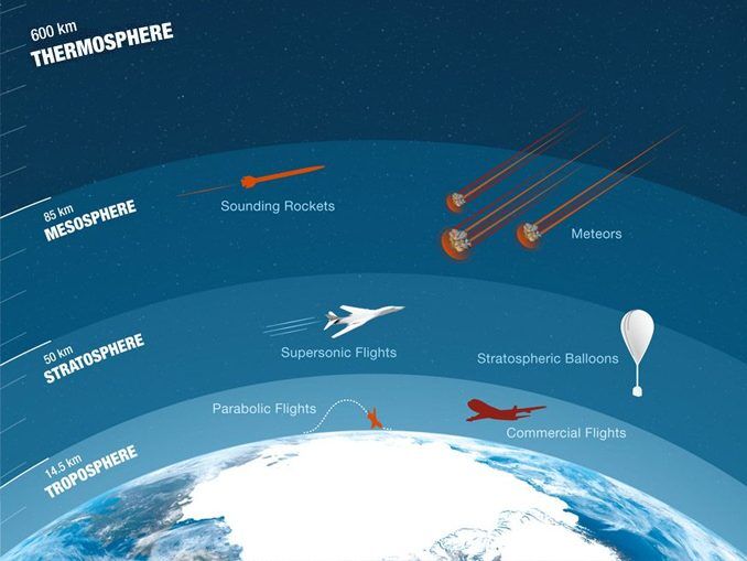 Stratosphere-Feature-1049417125.jpg