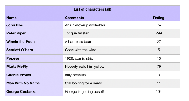 tables_combined.png