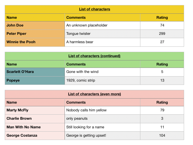 tables_individual.png