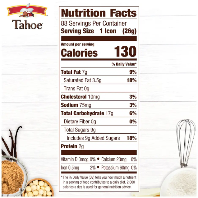 Tahoe serving size.png
