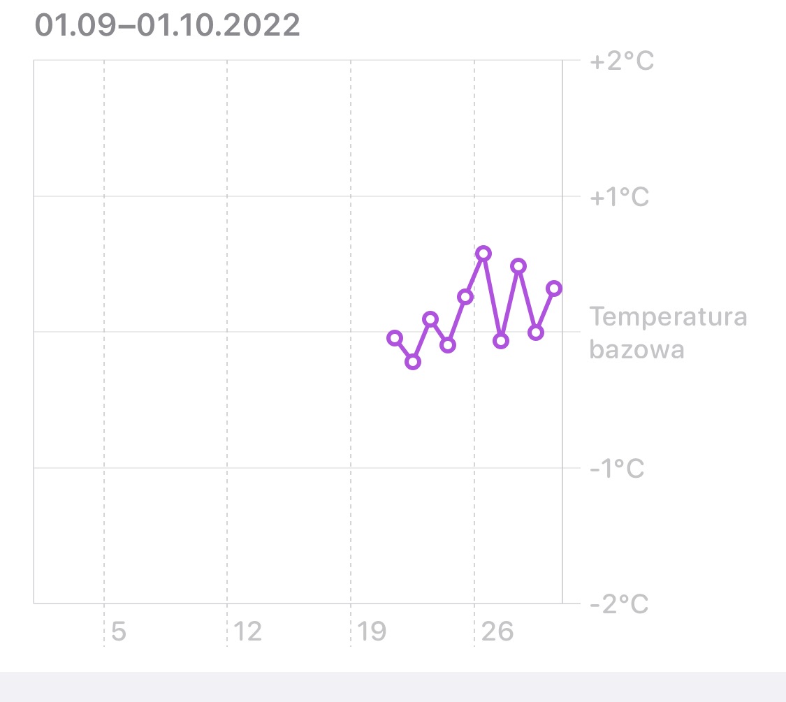 temp-fluct.jpeg