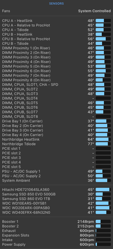 temps.png