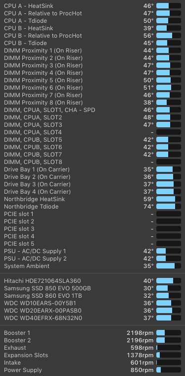temps.png