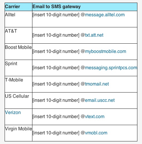 text msg info.jpg