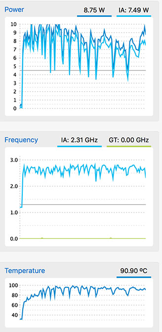 throttling_s.jpg