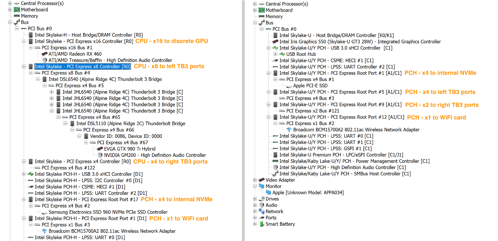 thunderbolt-3-touch-bar-macbook-pro-hwinfo64-pcie-egpu.png