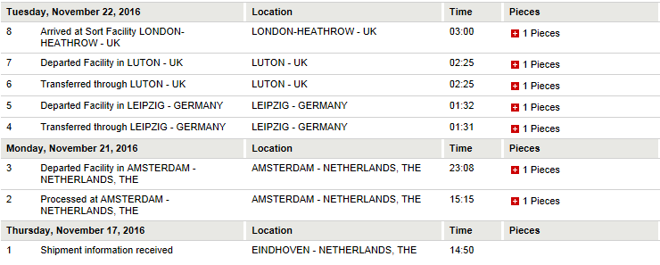 tracking.PNG