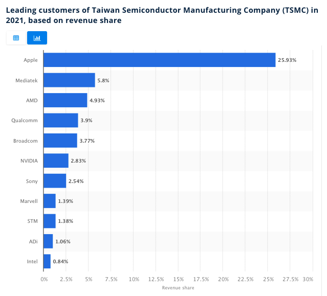 TSMC.png
