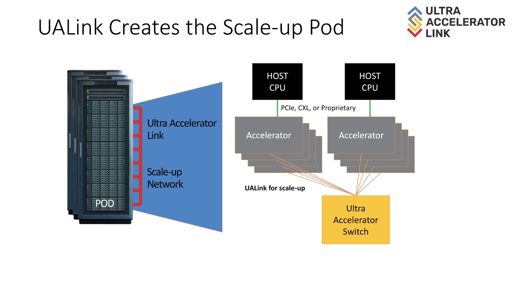 UALink Scale-up.jpg
