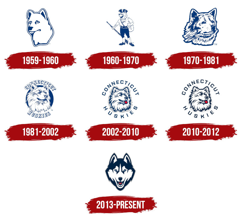 uconn mascot logos.jpg
