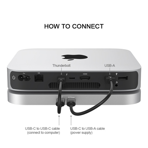Satechi Mac Mini Stand & Hub with SSD Enclosure review – Pickr