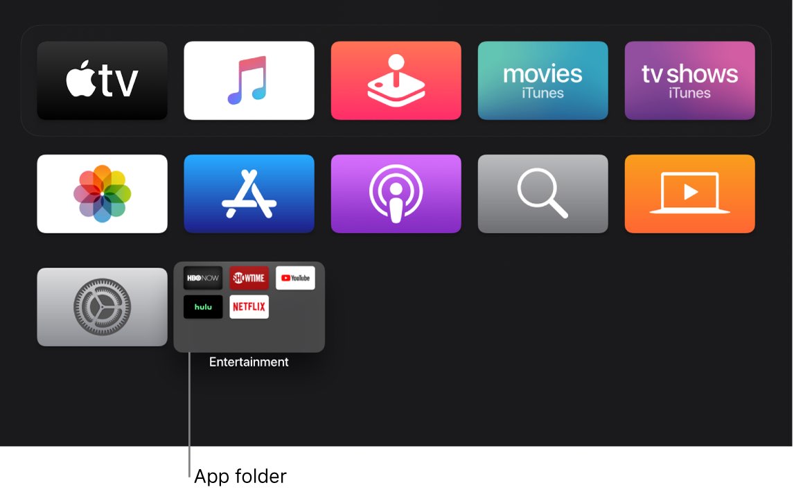 berømmelse Automatisering tilbage Apple TV 4K- Is it limited to the pre-installed apps? | MacRumors Forums