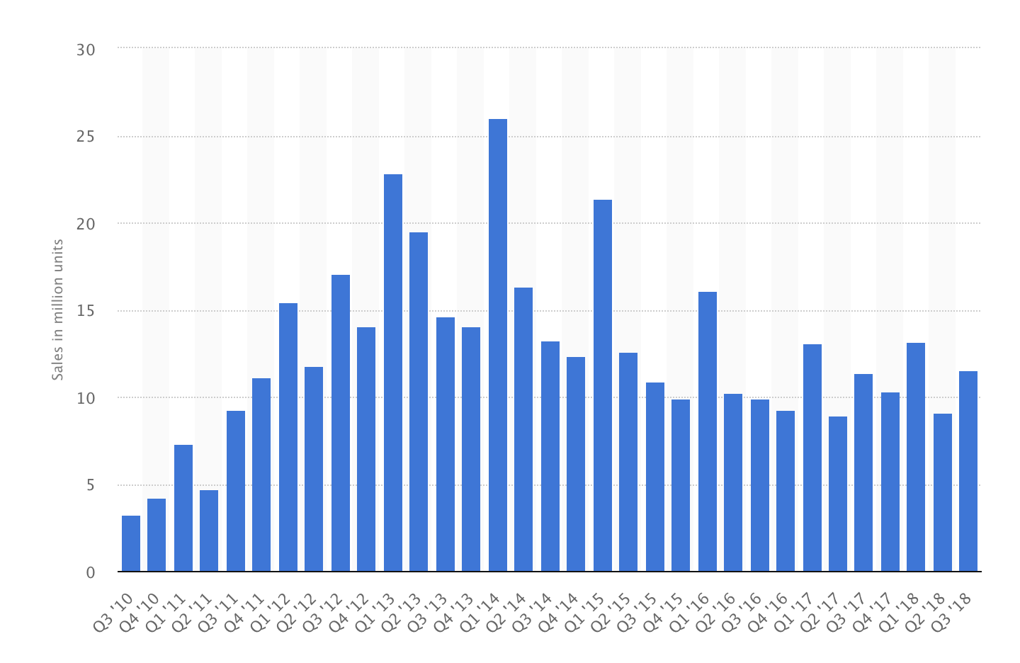 upload_2018-11-2_9-41-51.png