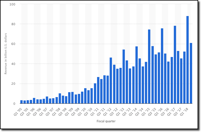 upload_2018-5-21_10-5-37.png
