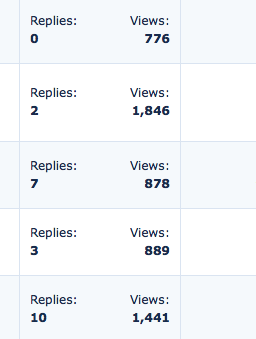uppermost, a topic with no replies.png