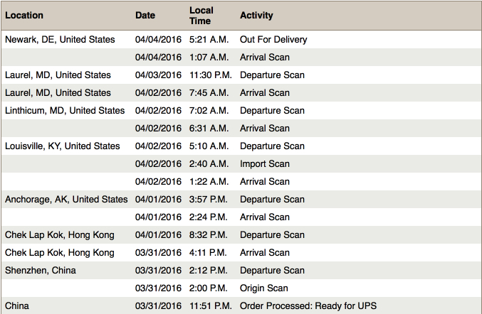 UPS Tracking Information 2016-04-04 13-36-30.jpg