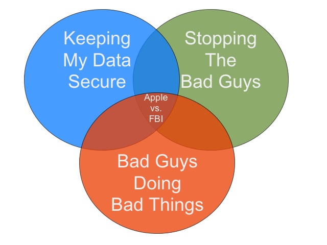 VENN.jpg