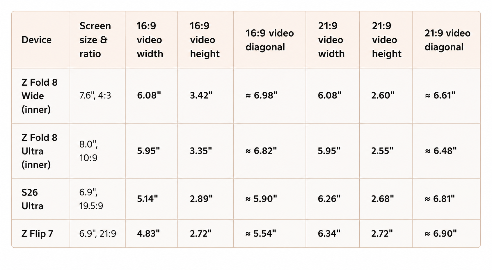 Video Sizes.png