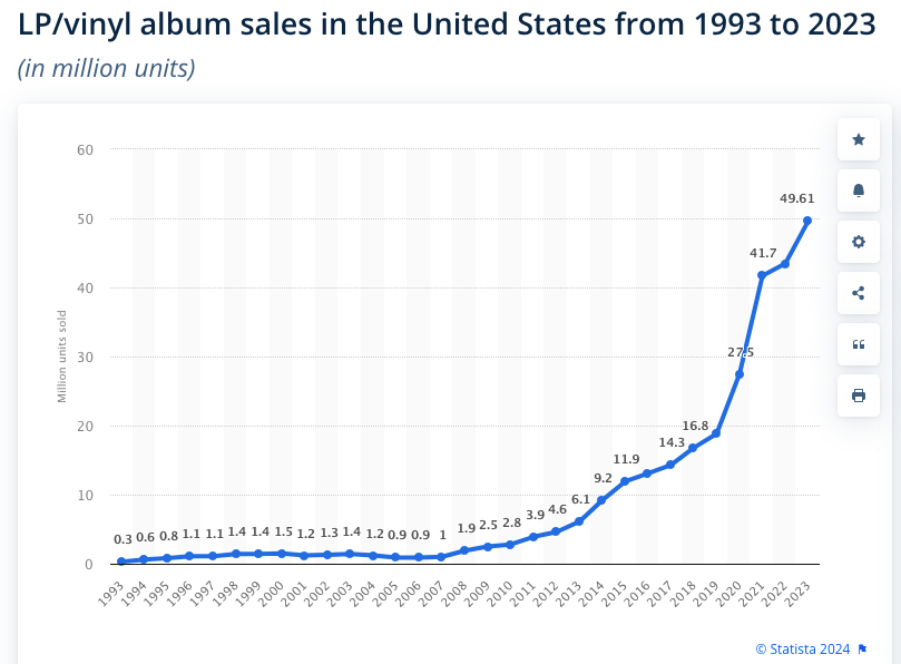 vinyl.png