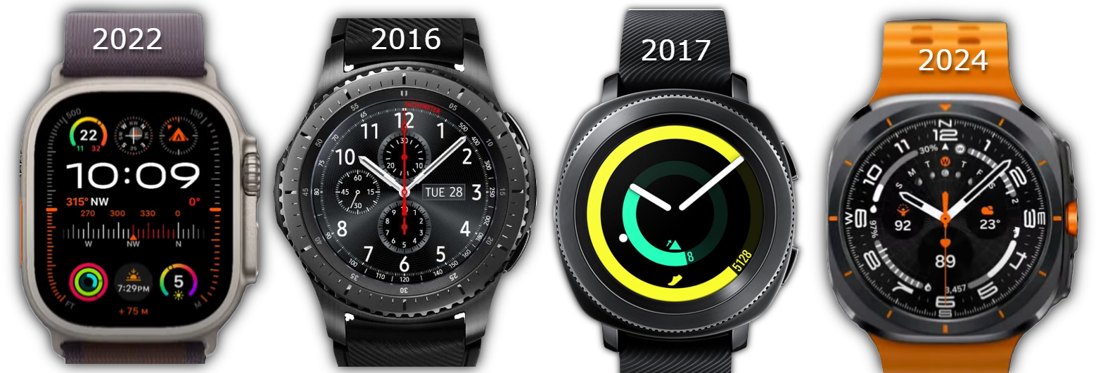 watch-png.2396025