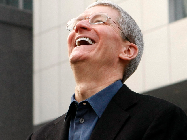 Wells_Fargo_Bullishness_on_Apple-1e5d24d561047dc3fd268fcee8af0cf0.png