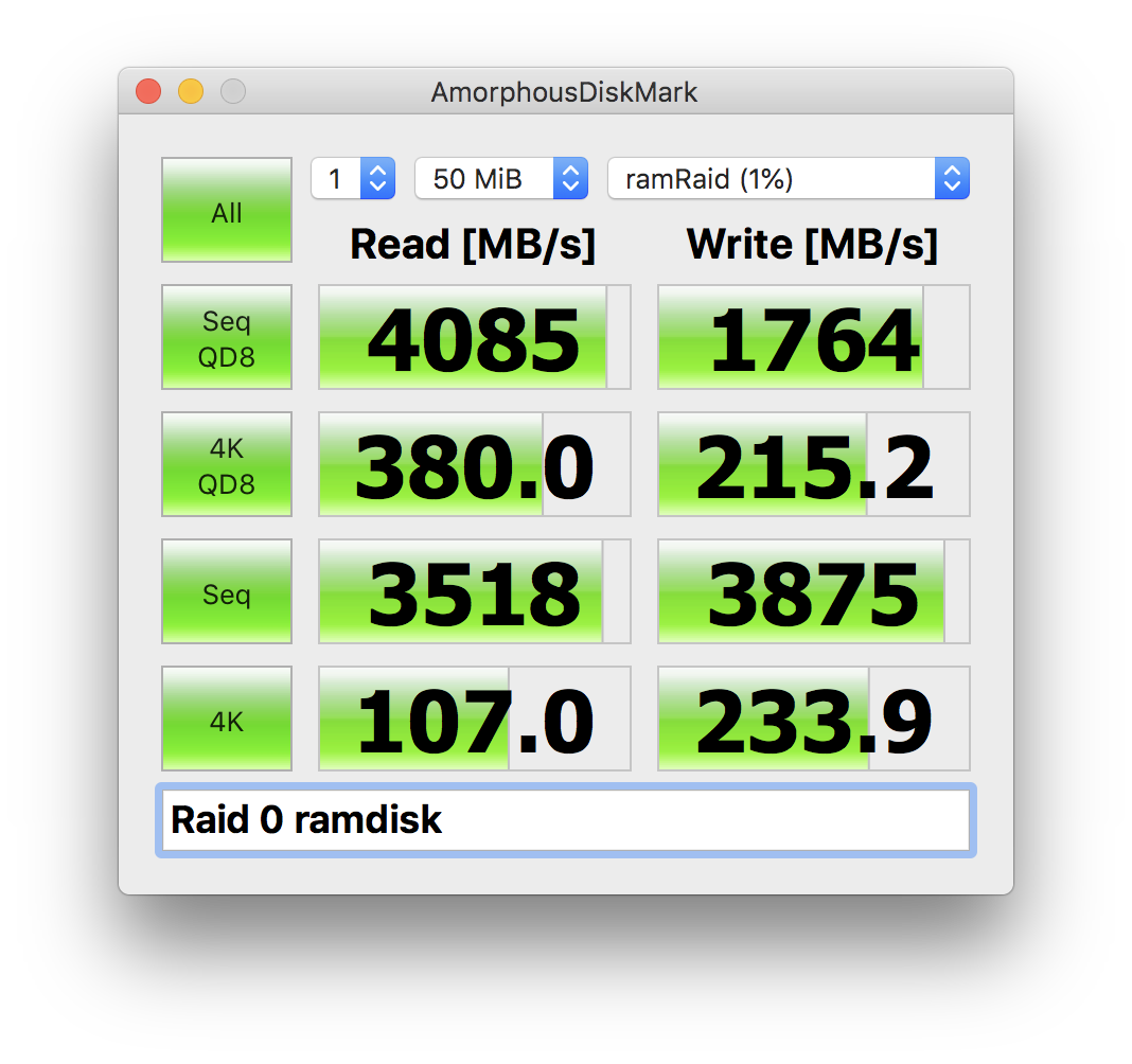 IRamDisk