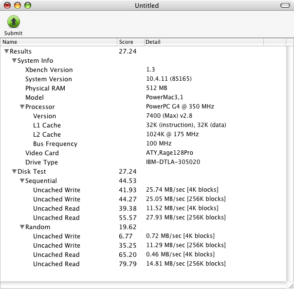 Xbench-SawtoothBetaIBMHDD.png