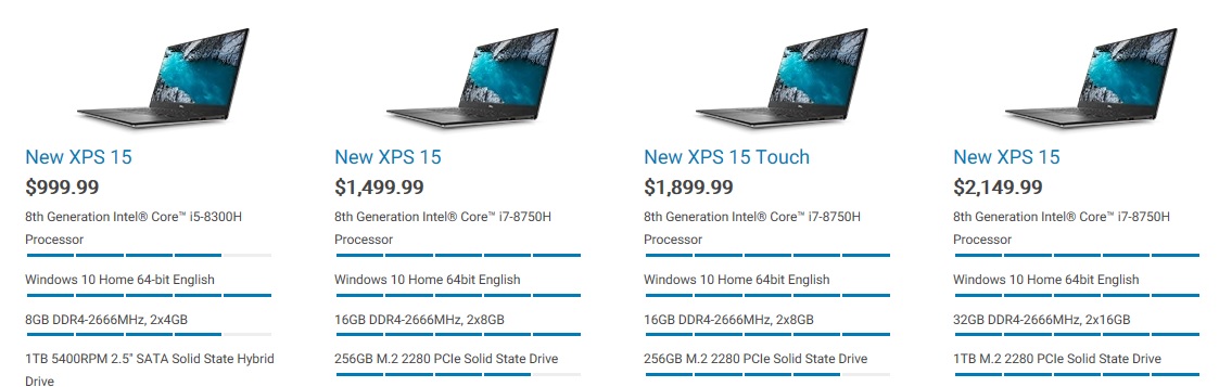 XPS Configs.jpg