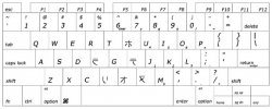 matrix-keyboard.jpg