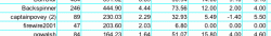 negative score.gif