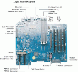 g4board.gif