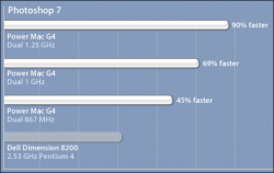 graphphotoshop08132002.gif