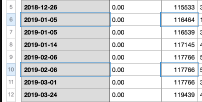 Noncontiguous selection.png