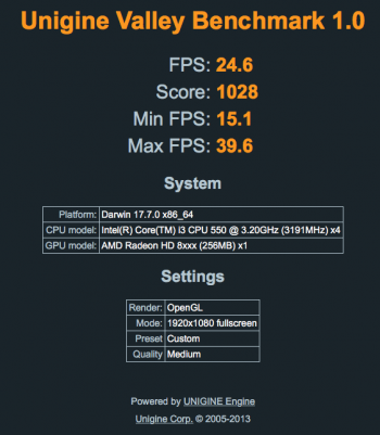 Dell_FireProM6100M_Valley_Score.png
