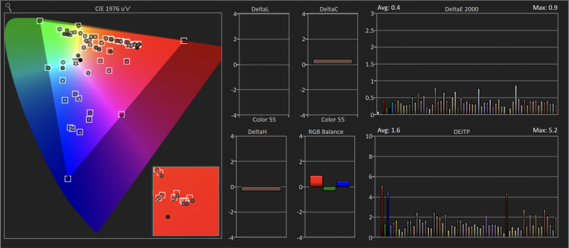 HDR - Color Checker.png