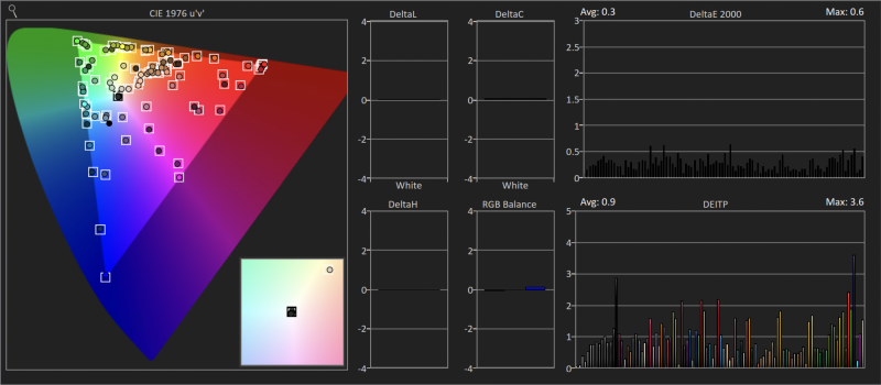 SDR - Color Checker.png