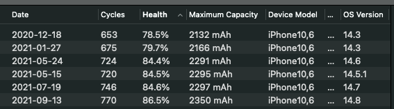 coconutBattery_iPhone-X_2021-09-13.png
