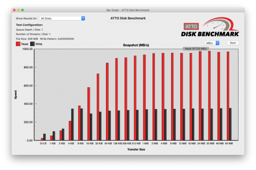 NVMe x2 4K30 x2 iMac TB1 x1 Read.png