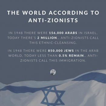 world according to antizionists.jpg