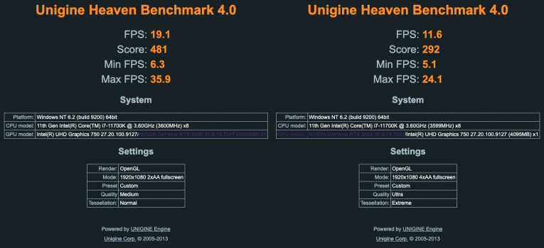 Unigine_Heaven_UHD750_FHD.png