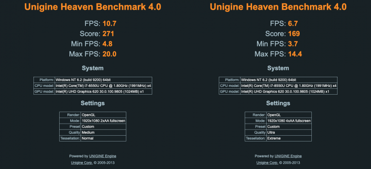 Unigine_Heaven_UHD620_FHD.png
