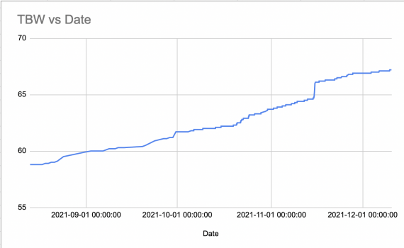 Screenshot 2021-12-11 at 11.18.25.png