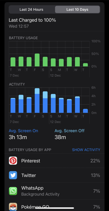 last10days.12.16.21.png
