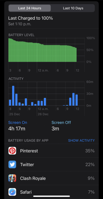 sot12.25.21.png