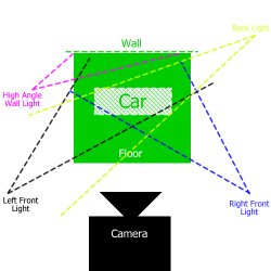 GreenCar.png